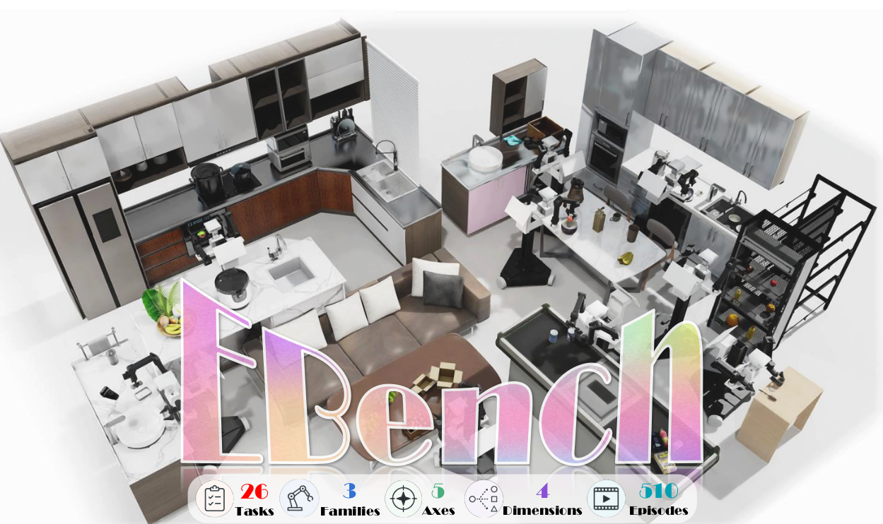 ebench